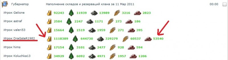 Наполнение складов!.jpg