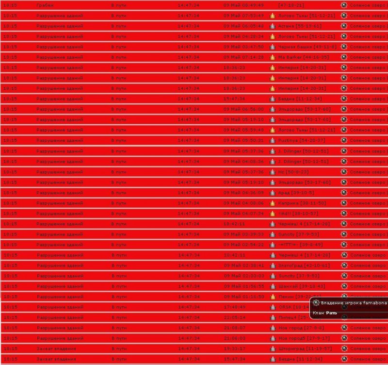 Точечный рисунок.JPG (172.1 КБ) 78190 просмотров типичная атака на озеро